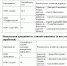 Image - Газета Междуречье