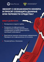 Как не стать жертвой мошенников?!