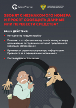 Как не стать жертвой мошенников?!